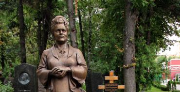 Новодевичье кладбище – Покой великих Как рассматривались труды
